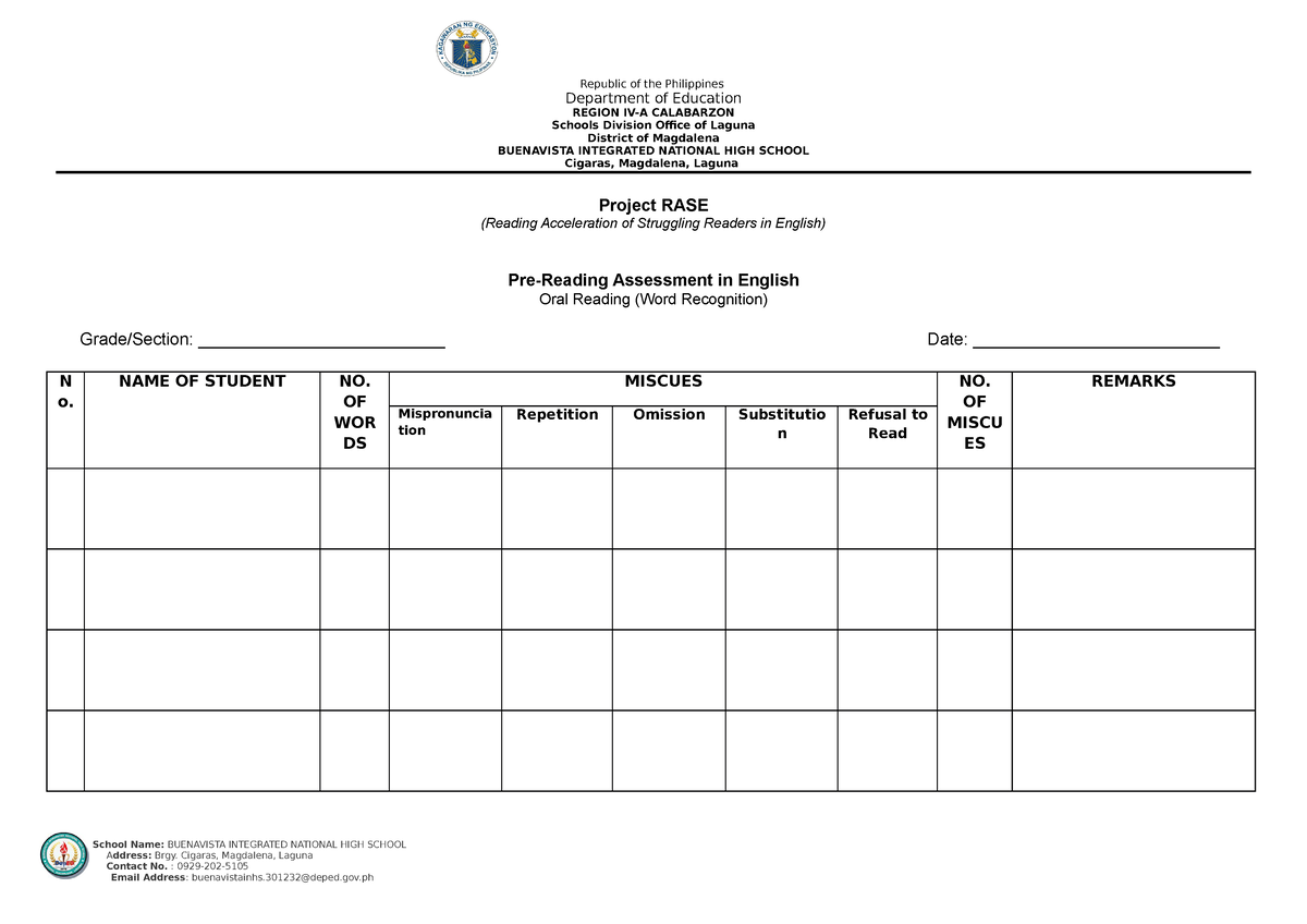 Project RASE Template PRE Assessment - ####### Republic of the ...