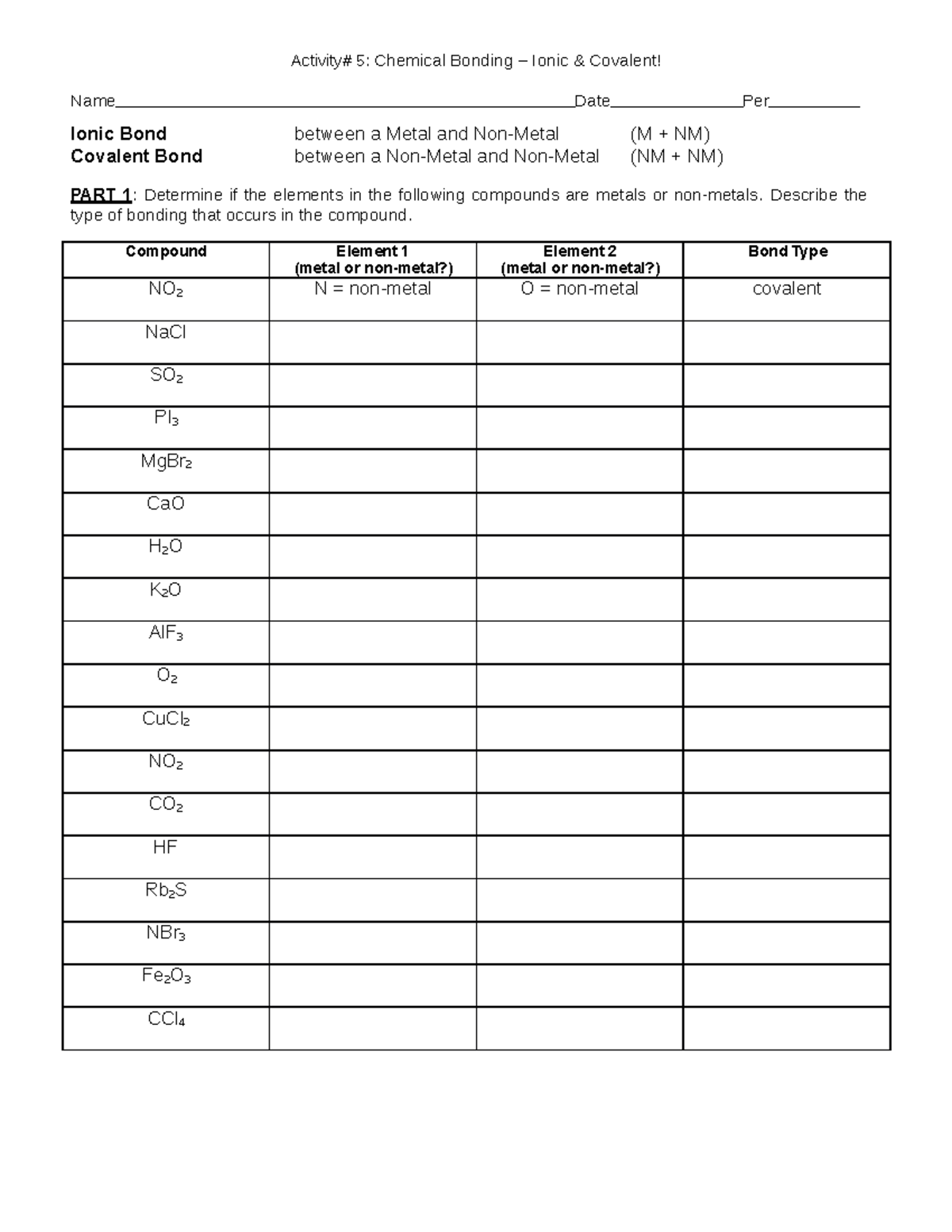 Activity# 5 Chemical Bonding - Activity# 5: Chemical Bonding – Ionic ...