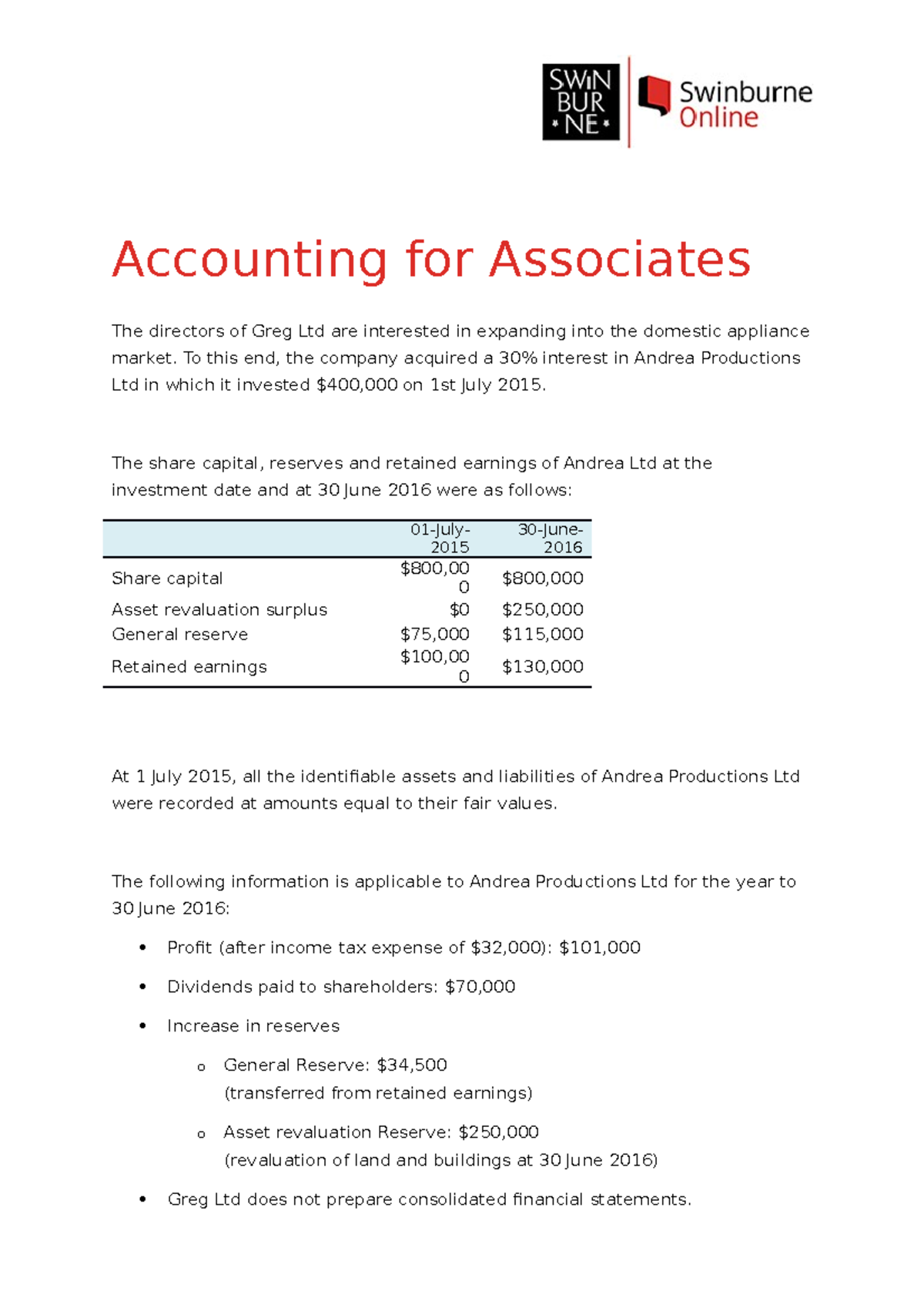 Associates and Joint Ventures Exam Questions - ACC20013 - Swinburne ...