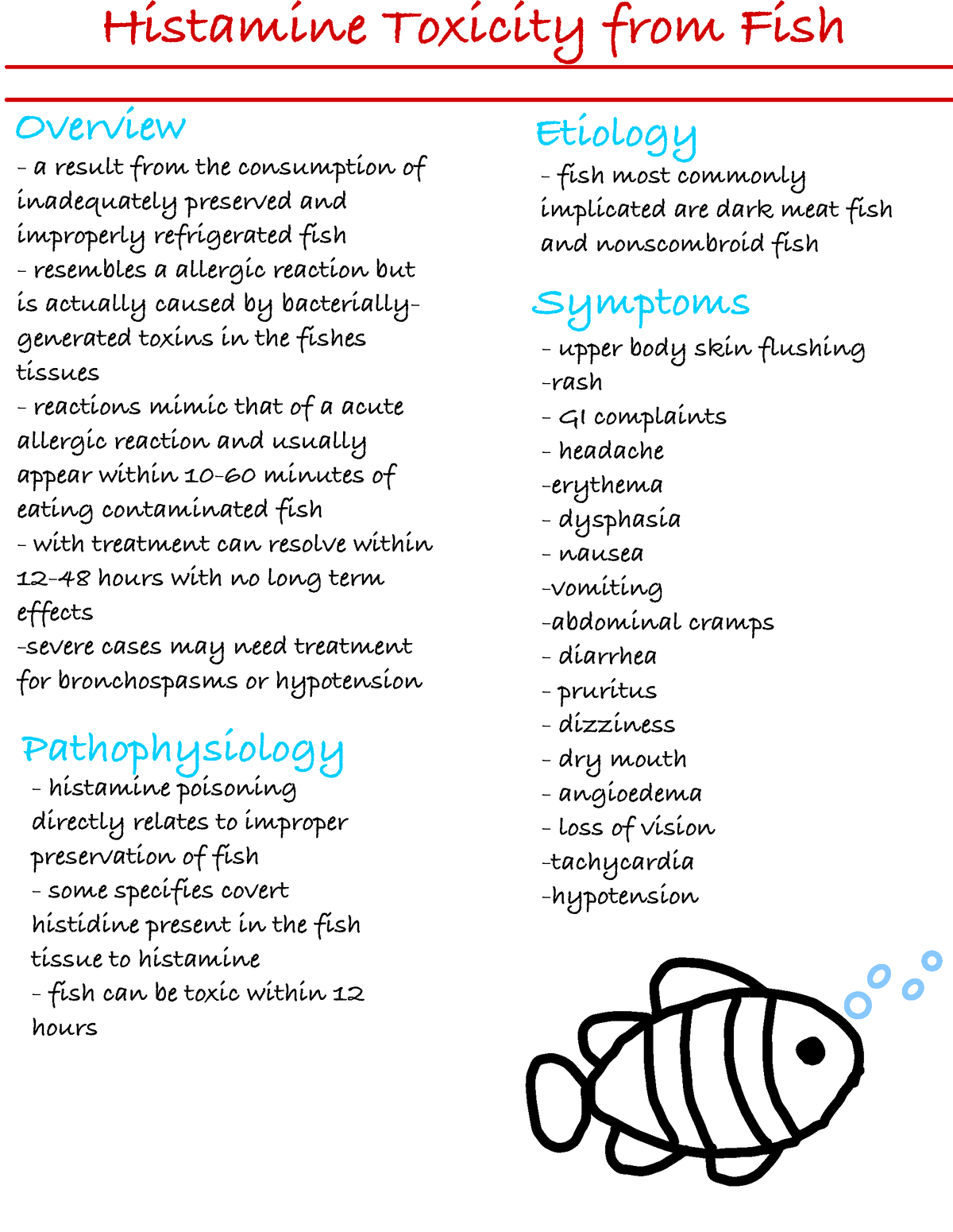 pathophysiology clipart fish