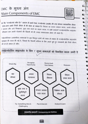 Computer Graphic unit 3 - Computer Graphics Unit- **Thick Primitives ...