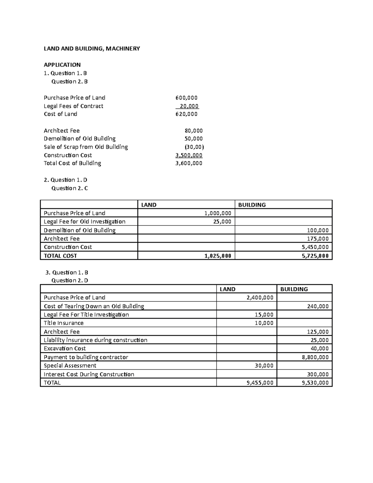 INTERMEDIATE ACCOUNTING - VALIX - LAND AND BUILDING, MACHINERY ...