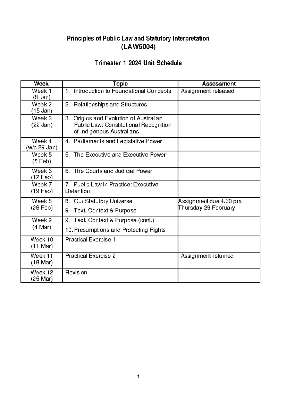 LAW5004 PLSI JD T1 2024 Unit Schedule Principles of Public