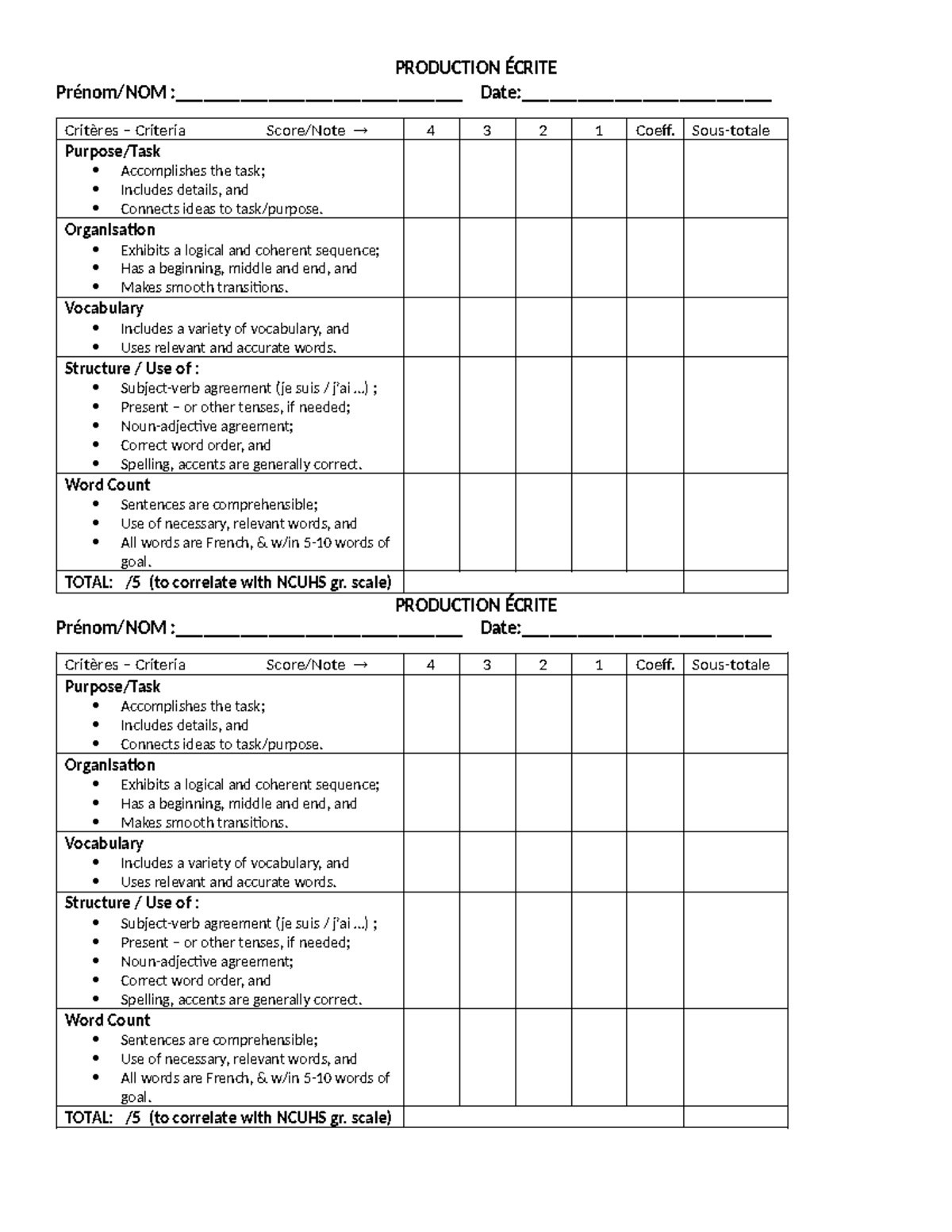 Fr III - Writing rubric - PRODUCTION ÉCRITE Prénom/NOM