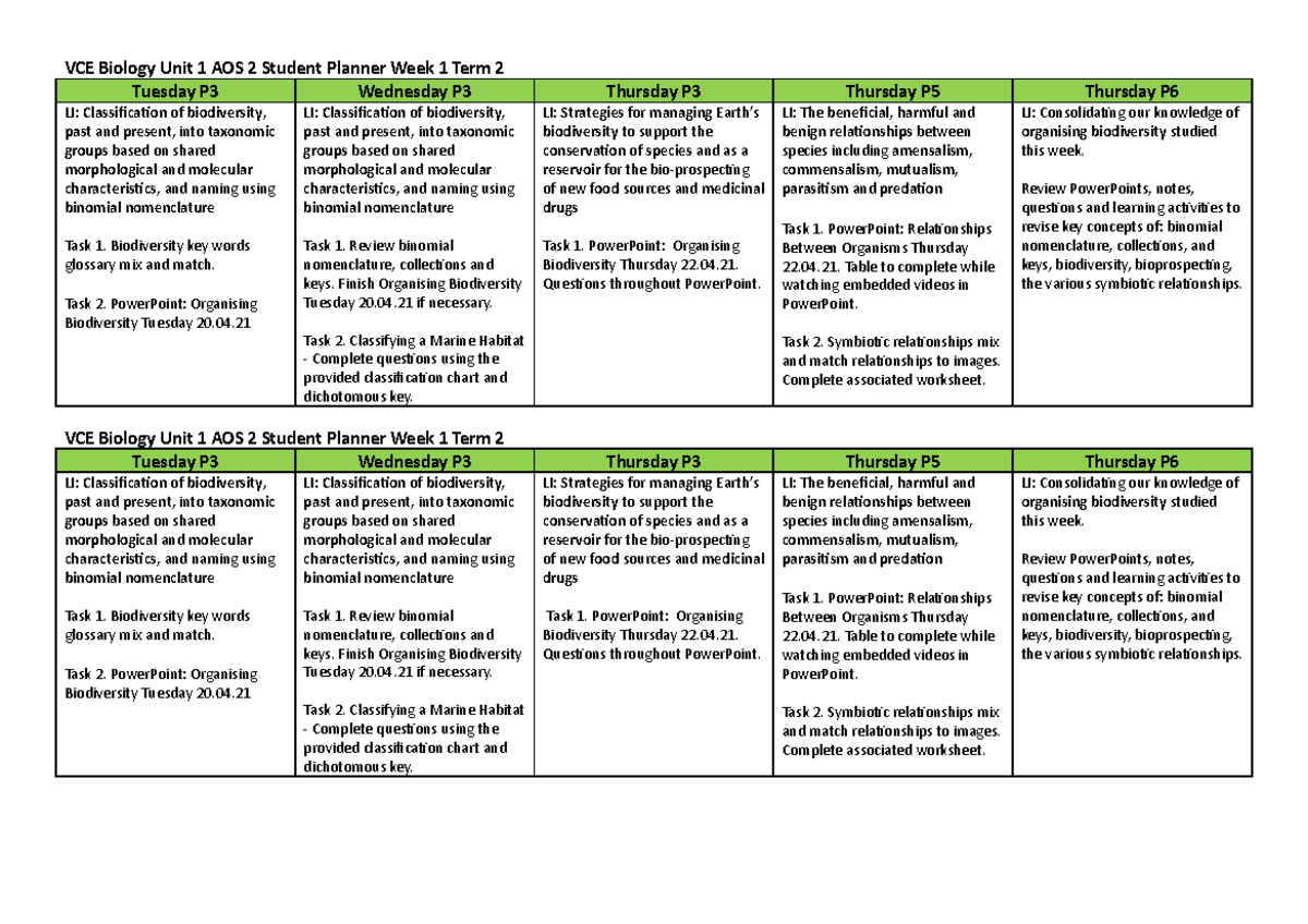 VCE Biology Unit 1 AOS2 Student Planner Week 1 Term 2 - VCE Biology ...