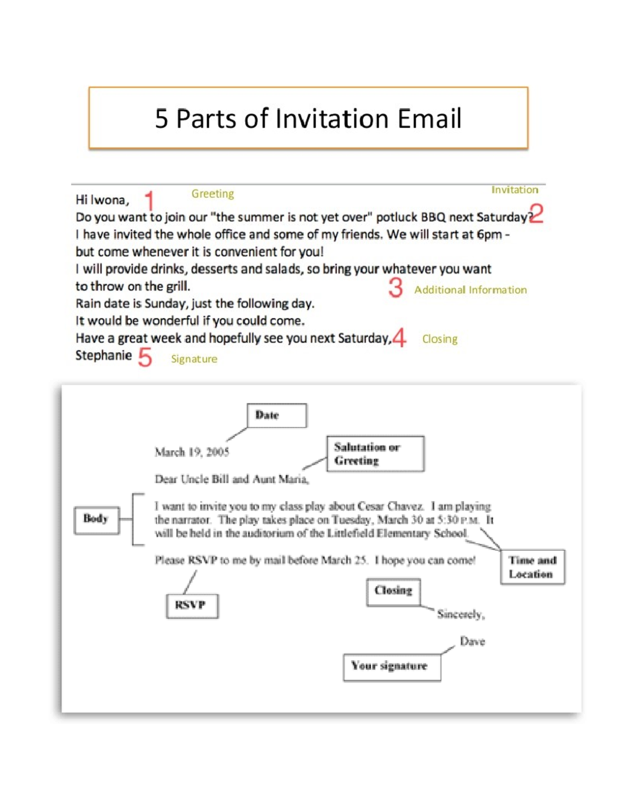 Functional+TEXT++invitation Academic Writing Studocu