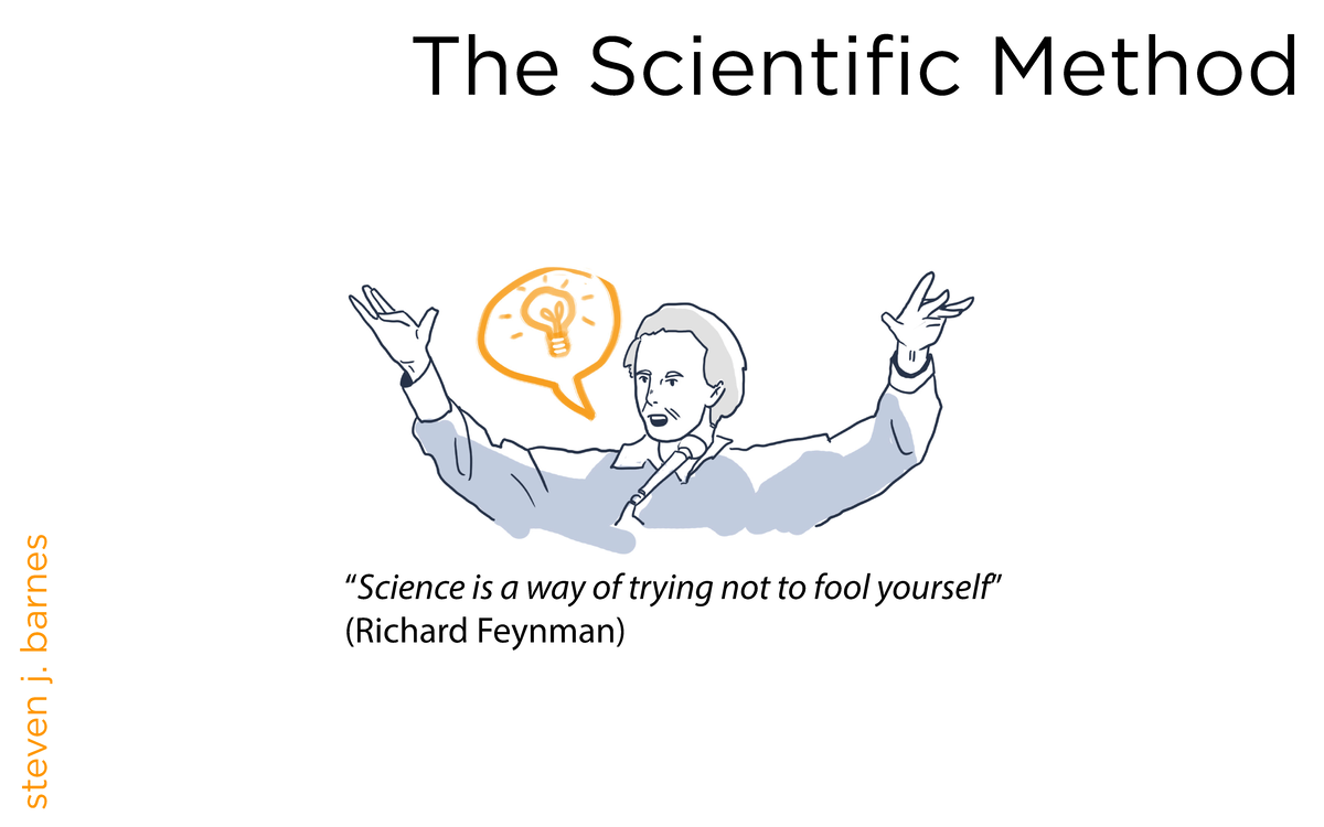 Scientific Method Lecture Notes - steven j. barnes The Scientific ...