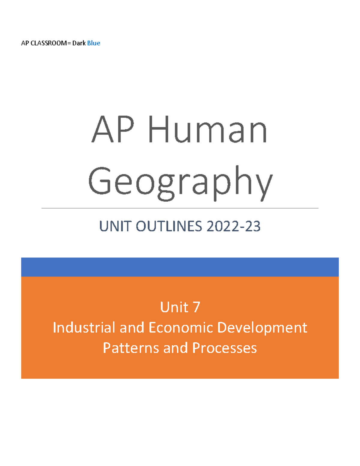 Unit+7+Cities+and+Urban+APHG+Outline+Template - Unit 7 Industrial and ...
