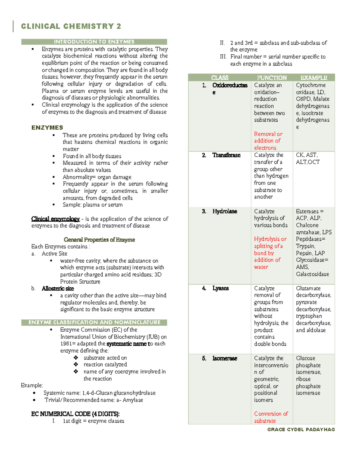 Introduction To Enzymes - CLINICAL CHEMISTRY 2 GRACE CYDEL PADAYHAG ...