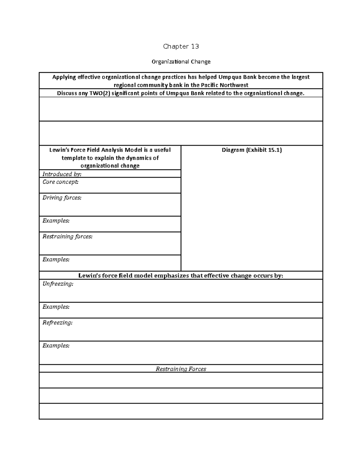 Chapter 13 - Note - Chapter 13 Organizational Change Applying Effective 