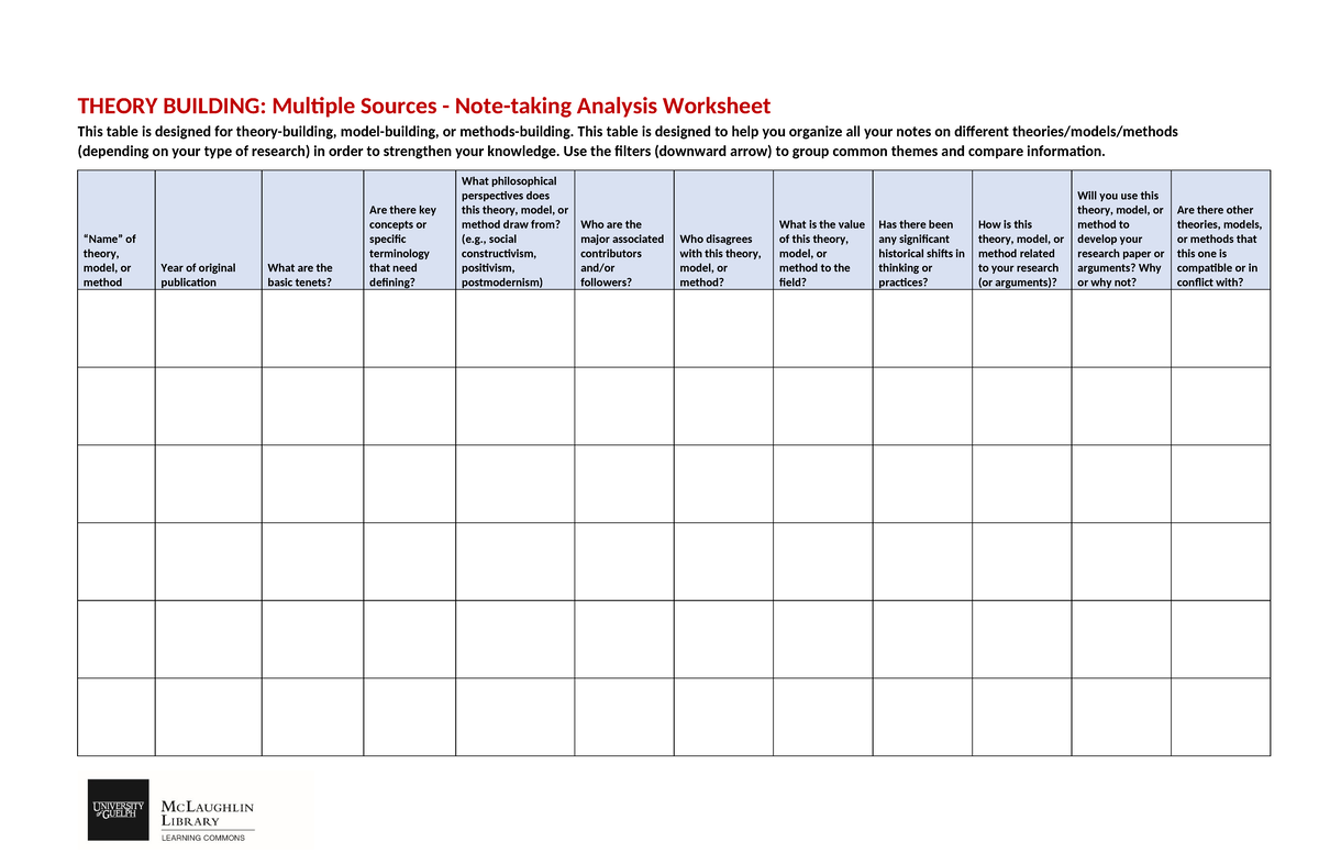 Theory and Model-Building Multiple Sources Note-taking Analysis ...