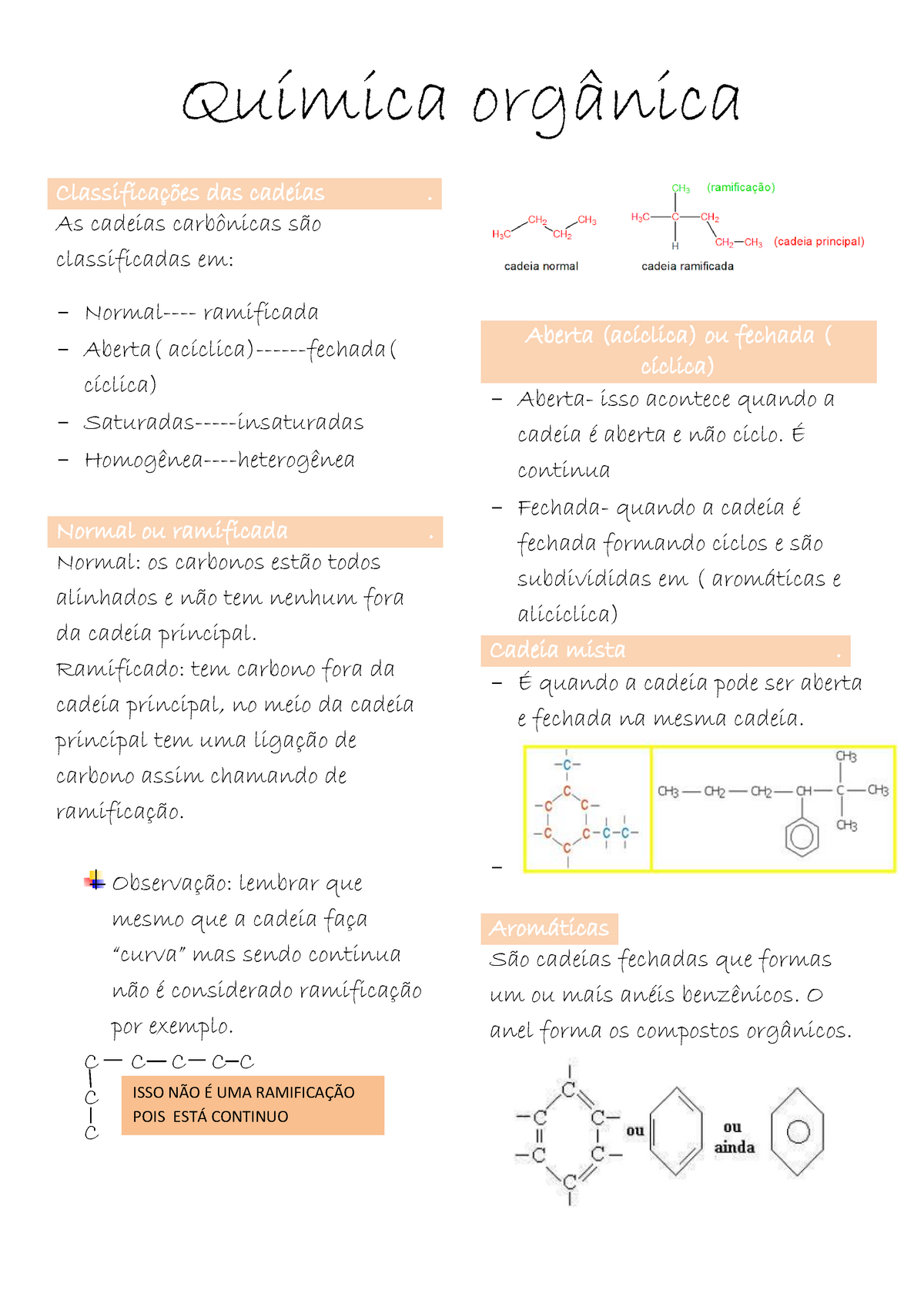 Tipos DE Cadeias Carbonicas- 02 - Química Orgânica Classificações Das ...