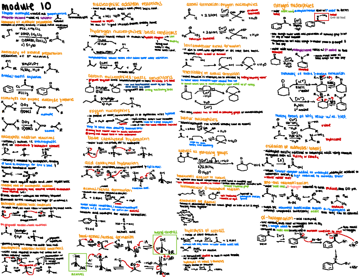 Module 10 summary - module 10 nucleophilic addition reactions acetal ...