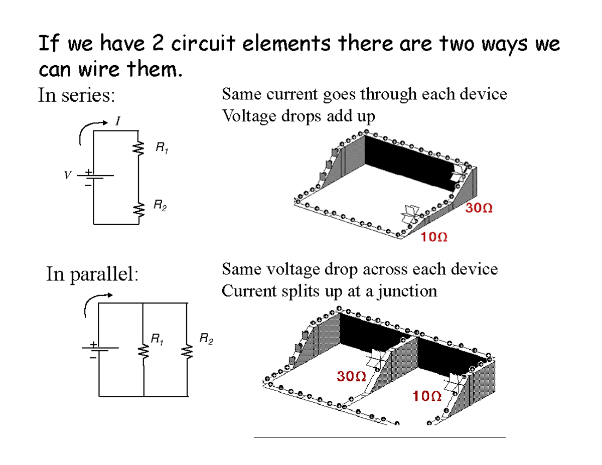 19 Series, Parallel - Lecture Notes - If we have 2 circuit elements ...