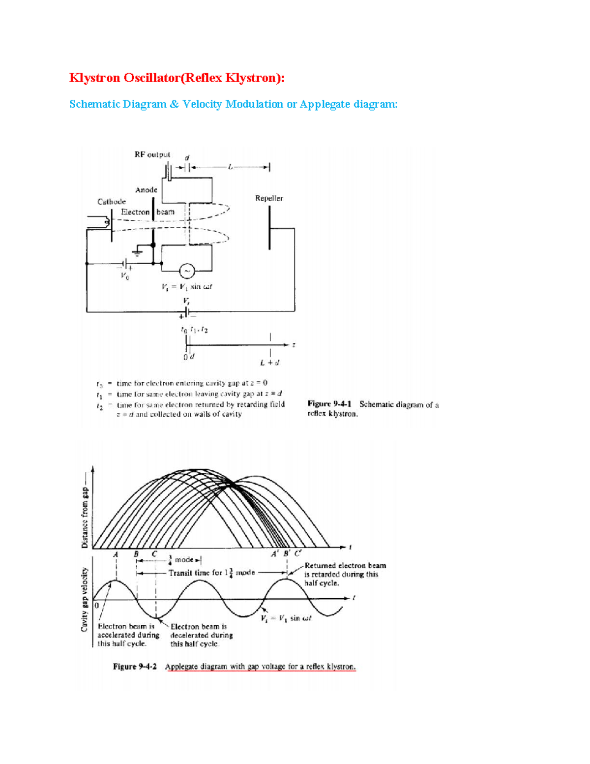 Klystron A 2cavity klystron oscillator is usually not constructed