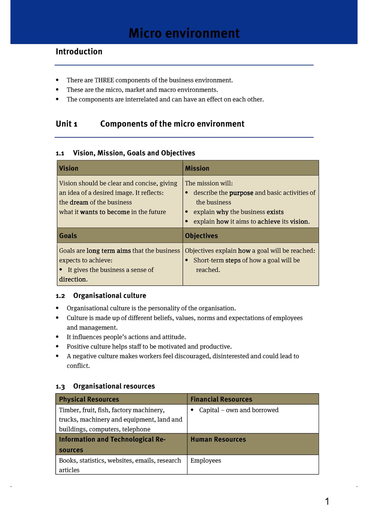 business-studies-micro-environment-micro-environment-introduction