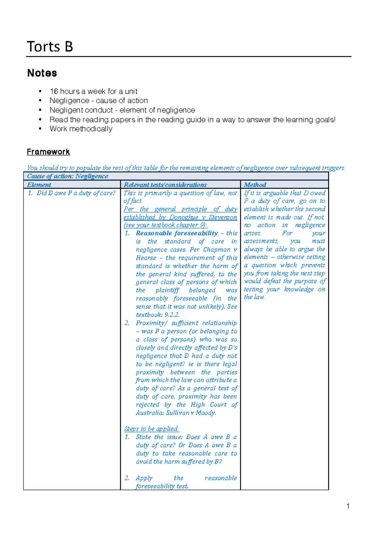 Torts B - Torts B Notes • • • • • 16 Hours A Week For A Unit Negligence ...