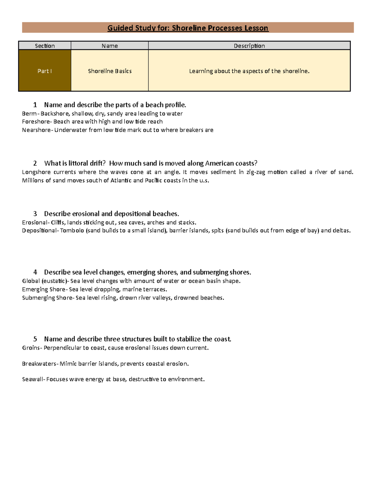 7. Shoreline Processes - 1 Name and describe the parts of a beach ...