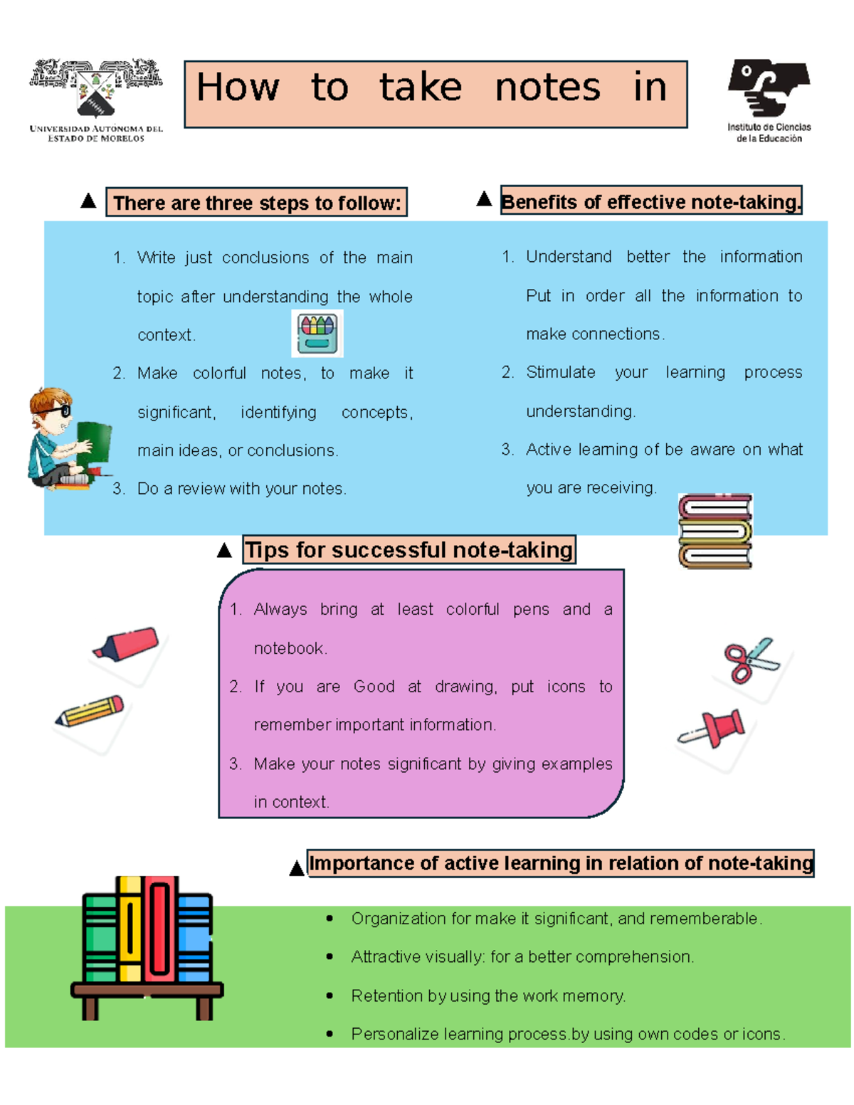 Infography How to take notes in class - There are three steps to follow ...