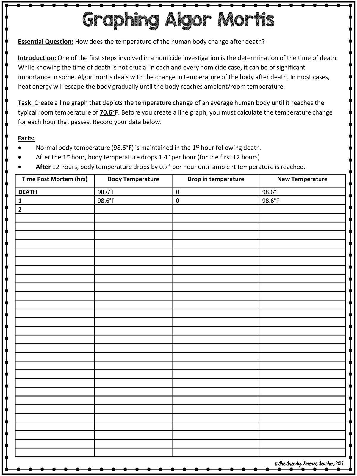 Graphing Algor Mortis TOD Scenarios Lab 5 Graphing Algor Mortis Essential Question How Does 