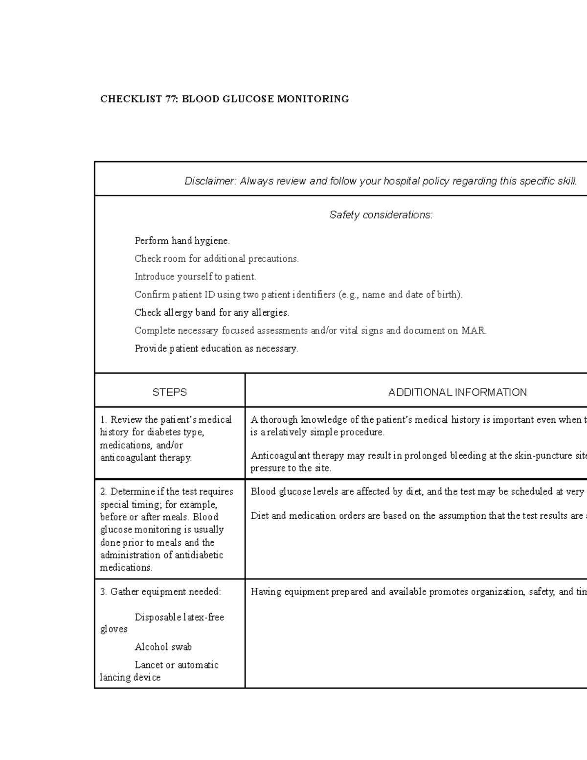 Checklist 77 CHECKLIST 77 BLOOD GLUCOSE MONITORING Disclaimer