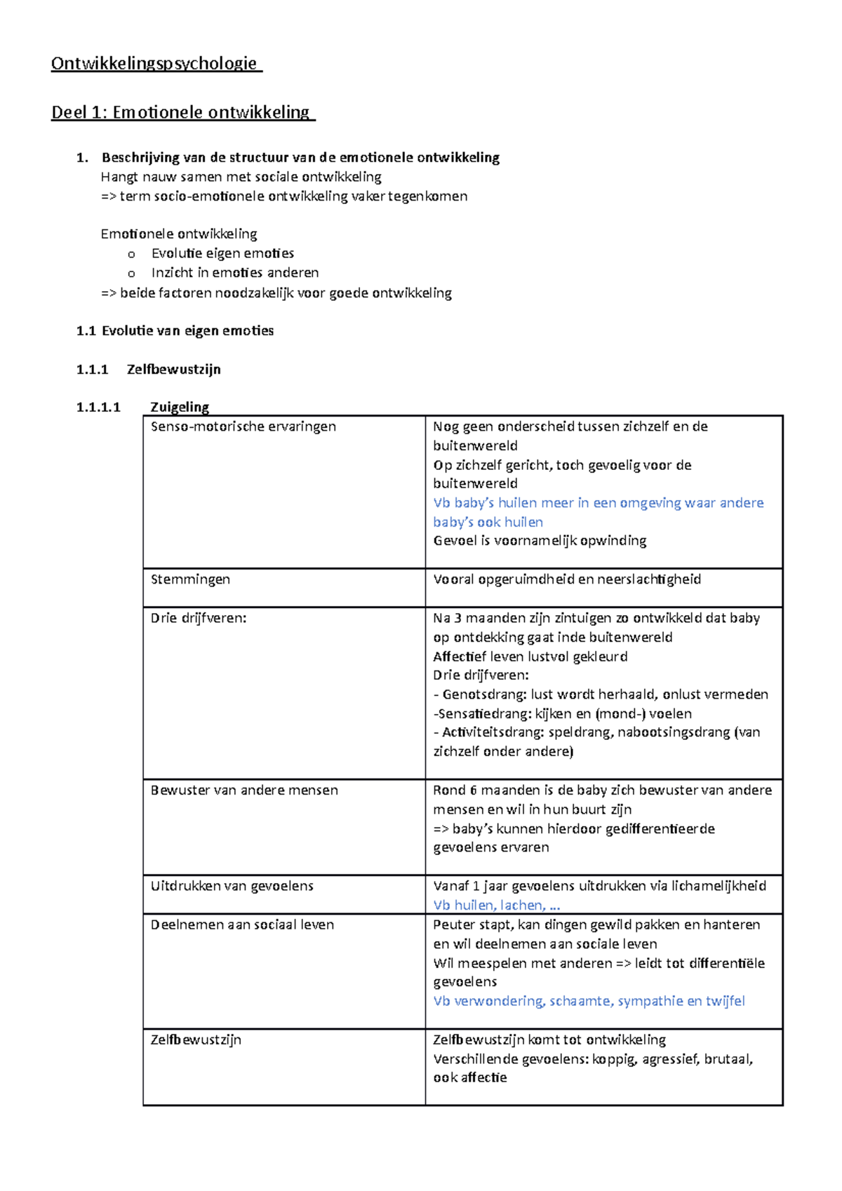 Ontwikkelings Psychplogie Notities - Ontwikkelingspsychologie Deel 1 ...