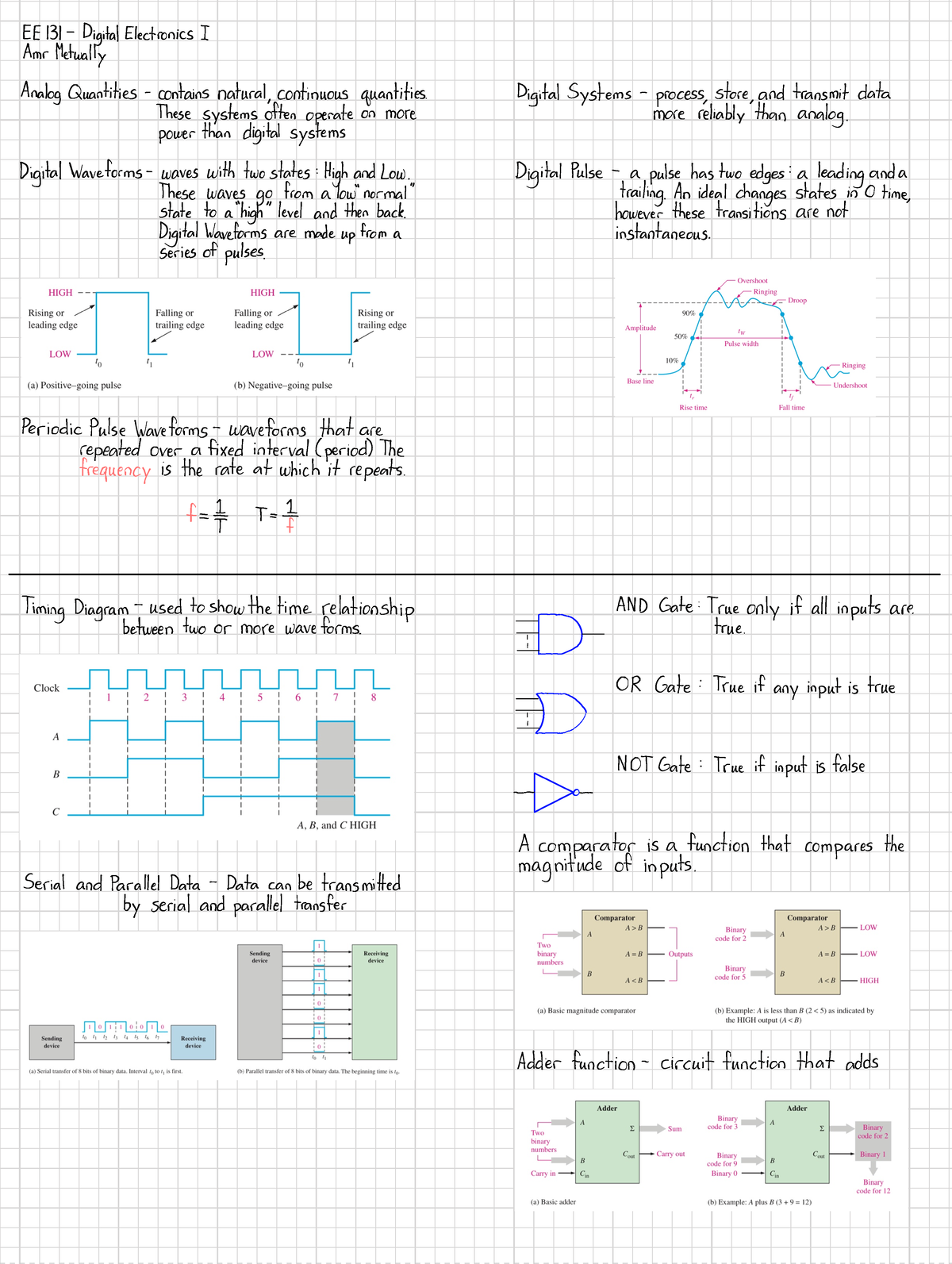 EE 131 - Notes - EE 131 - ̄_(ツ)_/ ̄ - Studocu