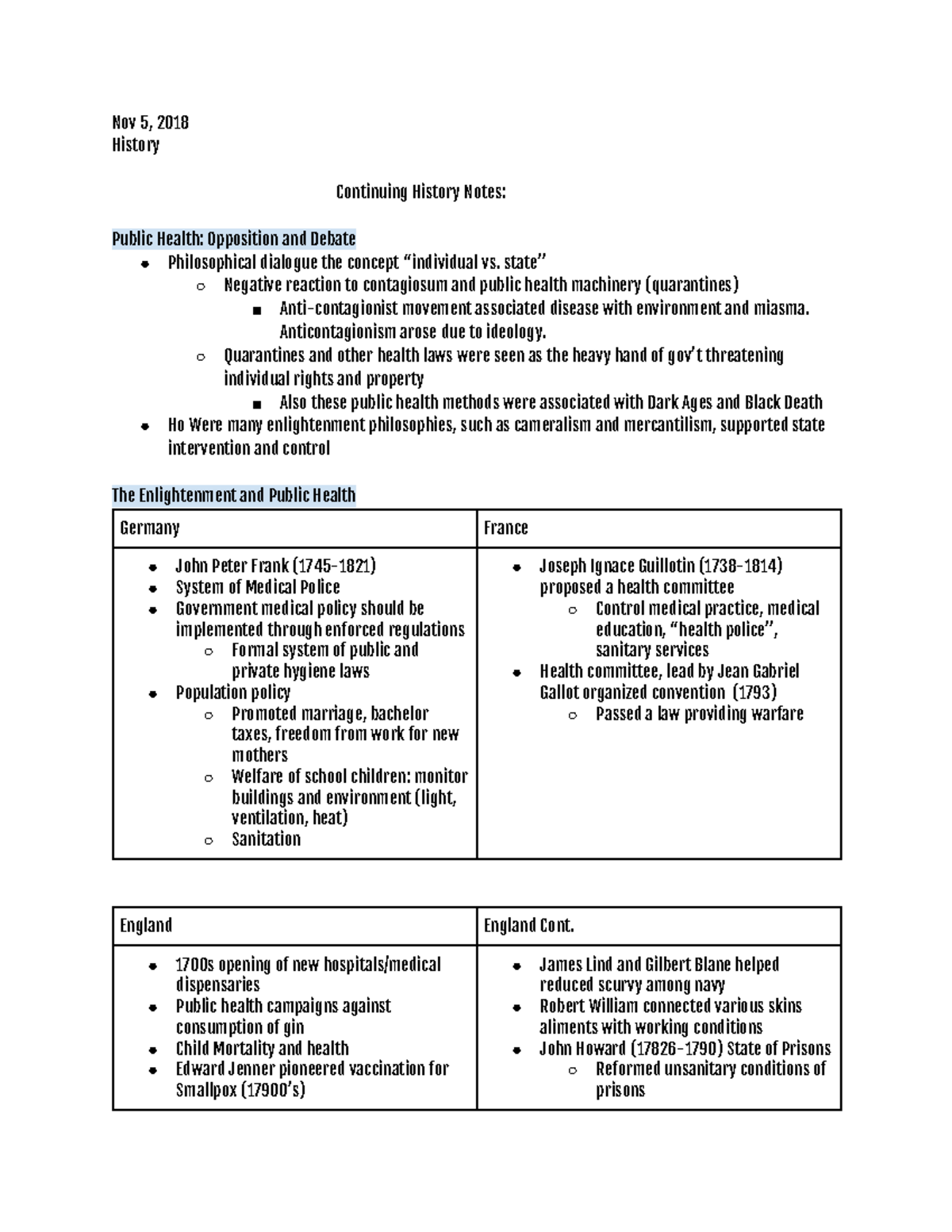 Continuing Old Notes + Cholera - Nov 5, 2018 History Continuing History ...