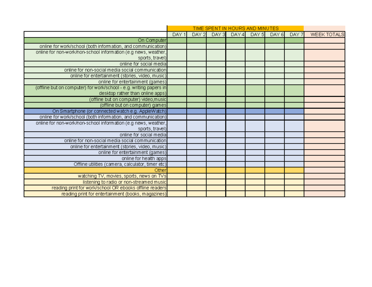 Assessment 1 - practice info - DAY 1 DAY 2 DAY 3 DAY 4 DAY 5 DAY 6 DAY ...