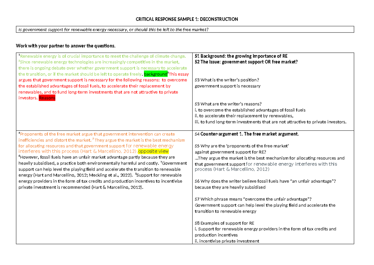 Critical Response Samples - CRITICAL RESPONSE SAMPLE 1: DECONSTRUCTION ...