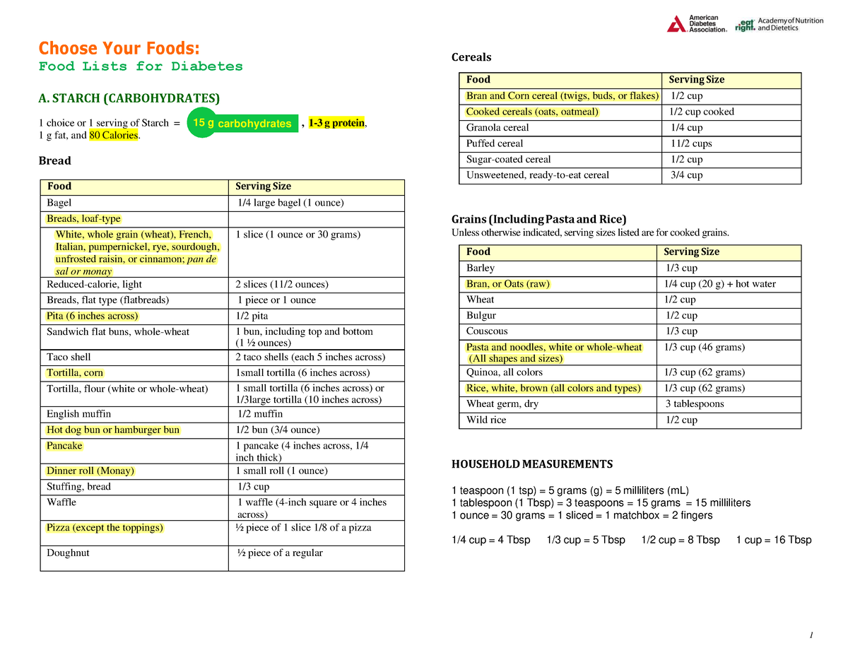 choose-your-foods-exchange-list-for-diabetes-2008-15-g-carbohydrates