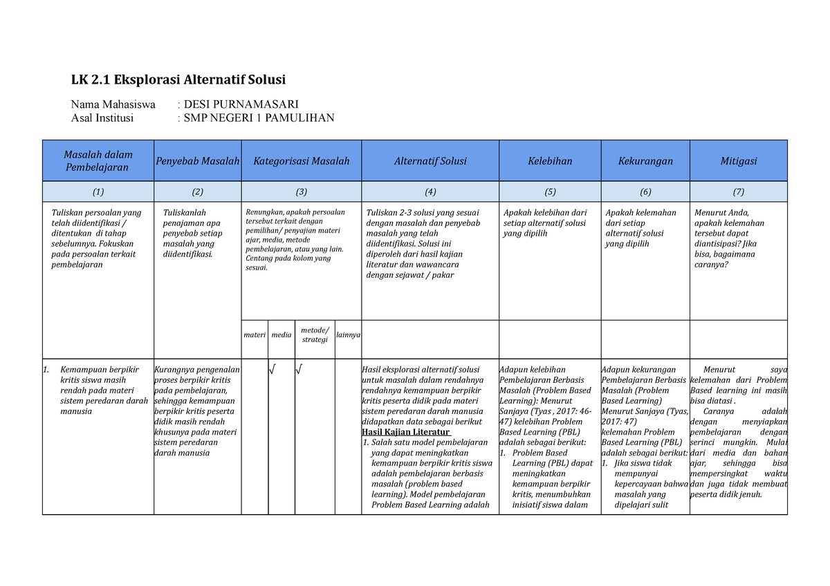 Lk 2 1 Eksplorasi Alternatif Solusi Lk 2 Eksplorasi Alternatif Solusi