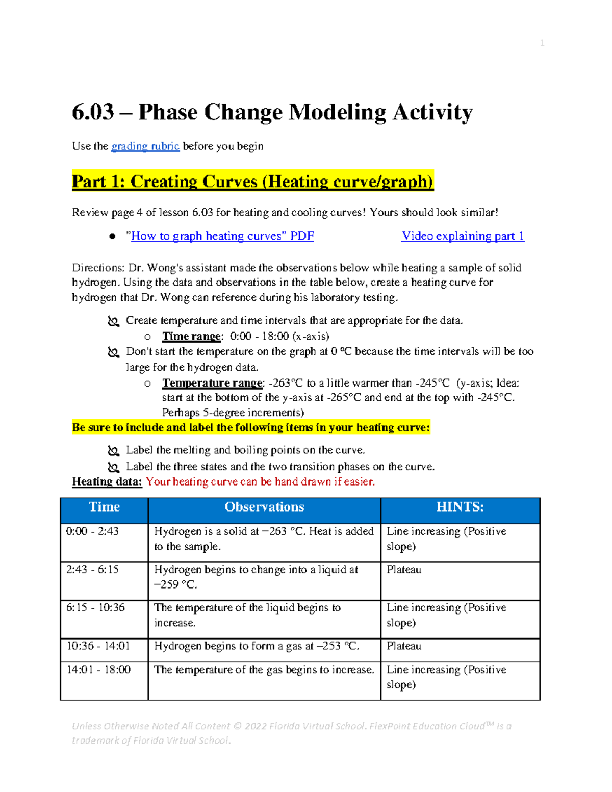 6.03 Phase Changes Activity - 1 Unless Otherwise Noted All Content ...
