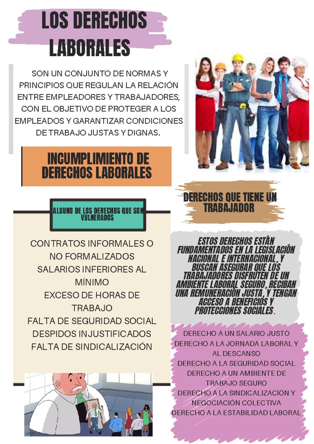 Cartelera digital - LOS DERECHOS LABORALES SON UN CONJUNTO DE NORMAS Y ...
