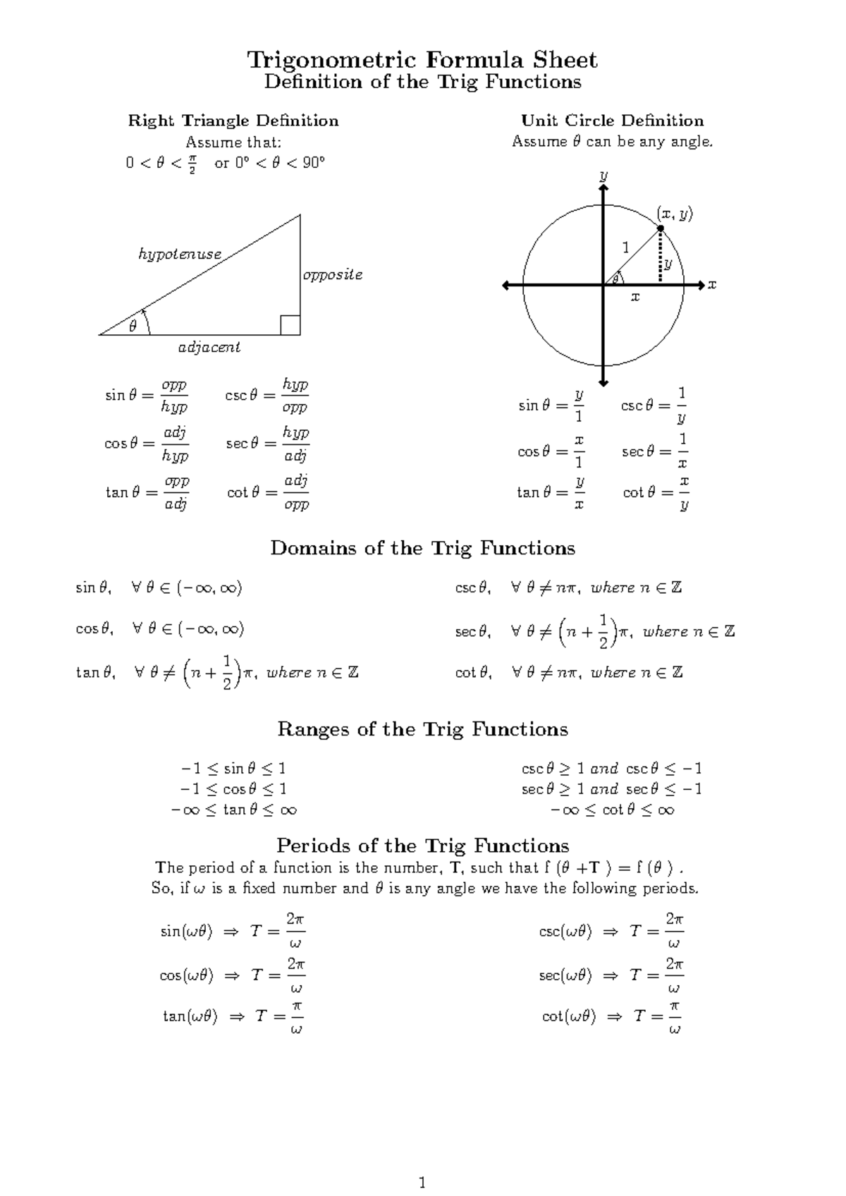 trigonometric Formulas - x y y x 1 (x, y) θ sin θ = y 1 csc θ = 1 y cos ...