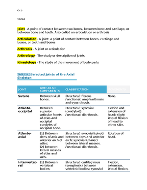 BIO202L+Lab+16+Upload+Document - Student Name: Tiffany Jones Access ...