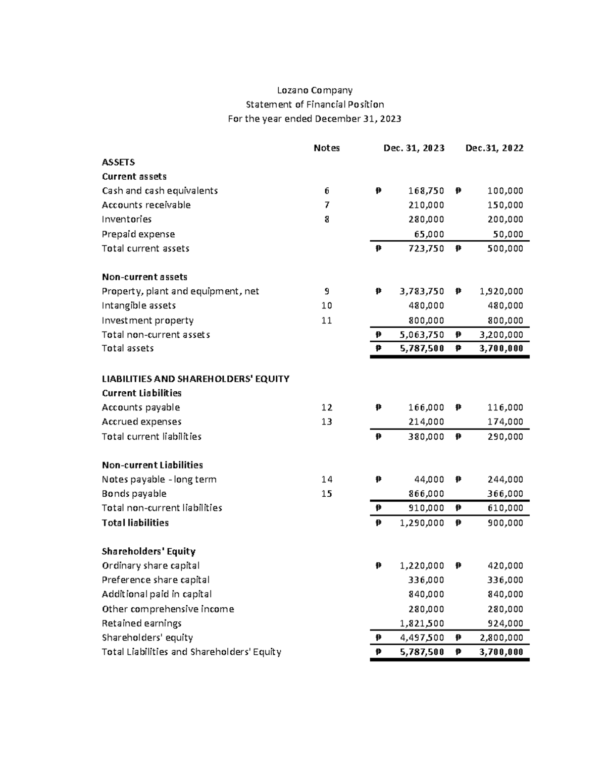 balance-sheet-example