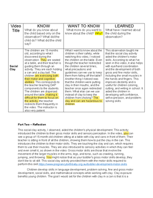 observations and DAP - Video Title KNOW What do you know about the ...