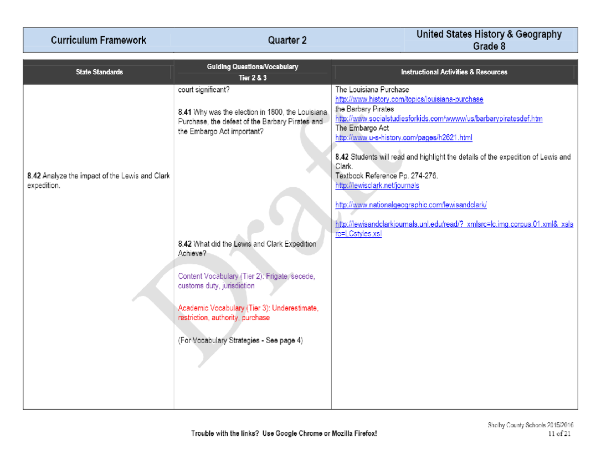 Curriculum Framework Quarter 2 United States History Geography 2 - HIS ...