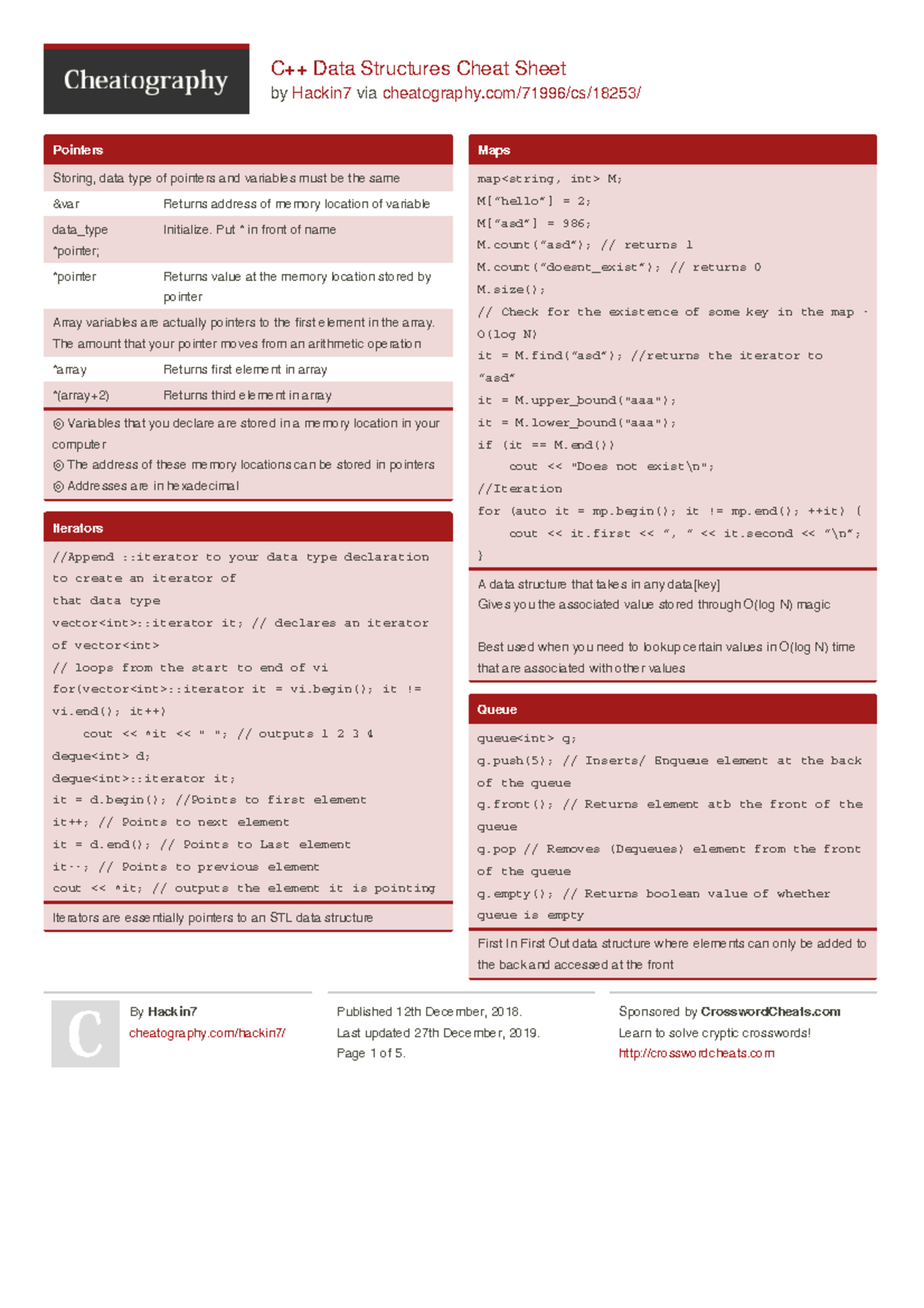 C++ Data Structures cheatsheet - by Hackin7 via cheatography/71996/cs ...