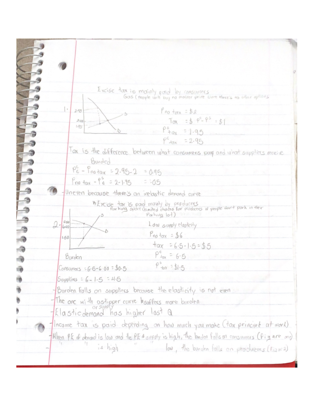 Excise tax chapter 5 notes 3250100 Studocu