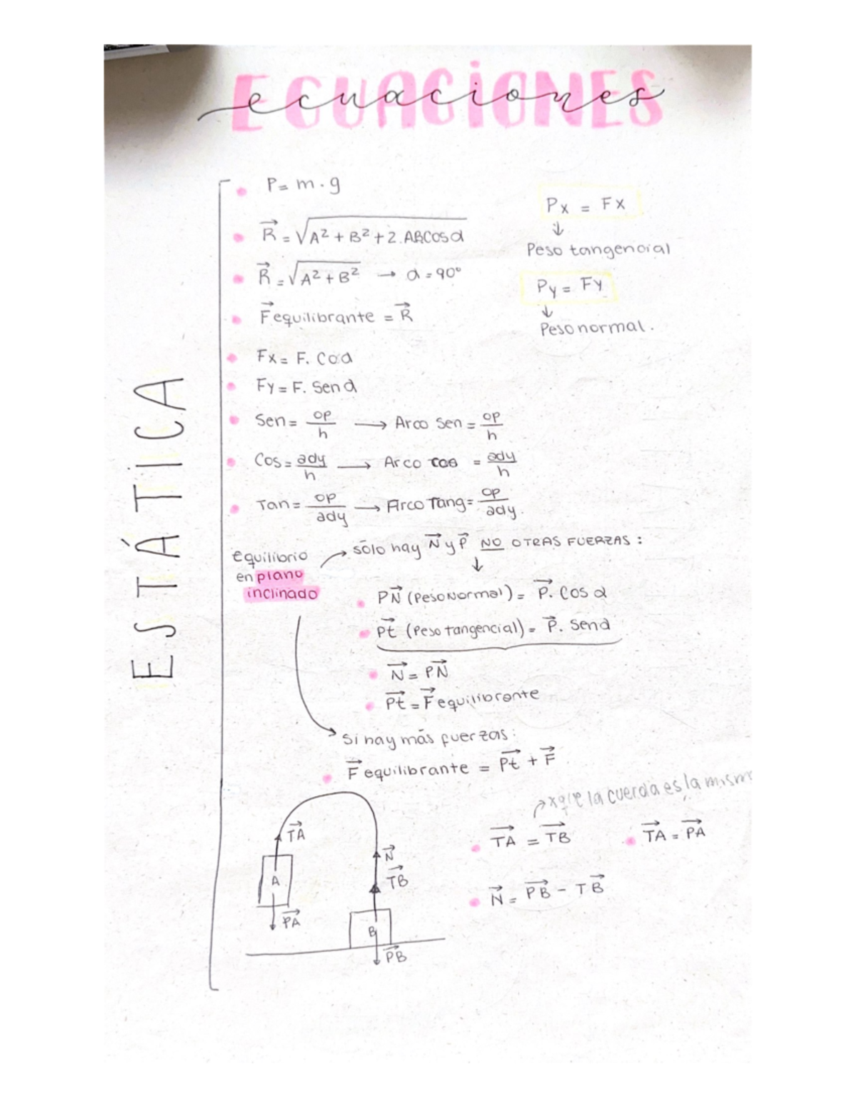 Resumenes De Fórmulas De Física Cinemática Dinámica Trabajo Y Energía