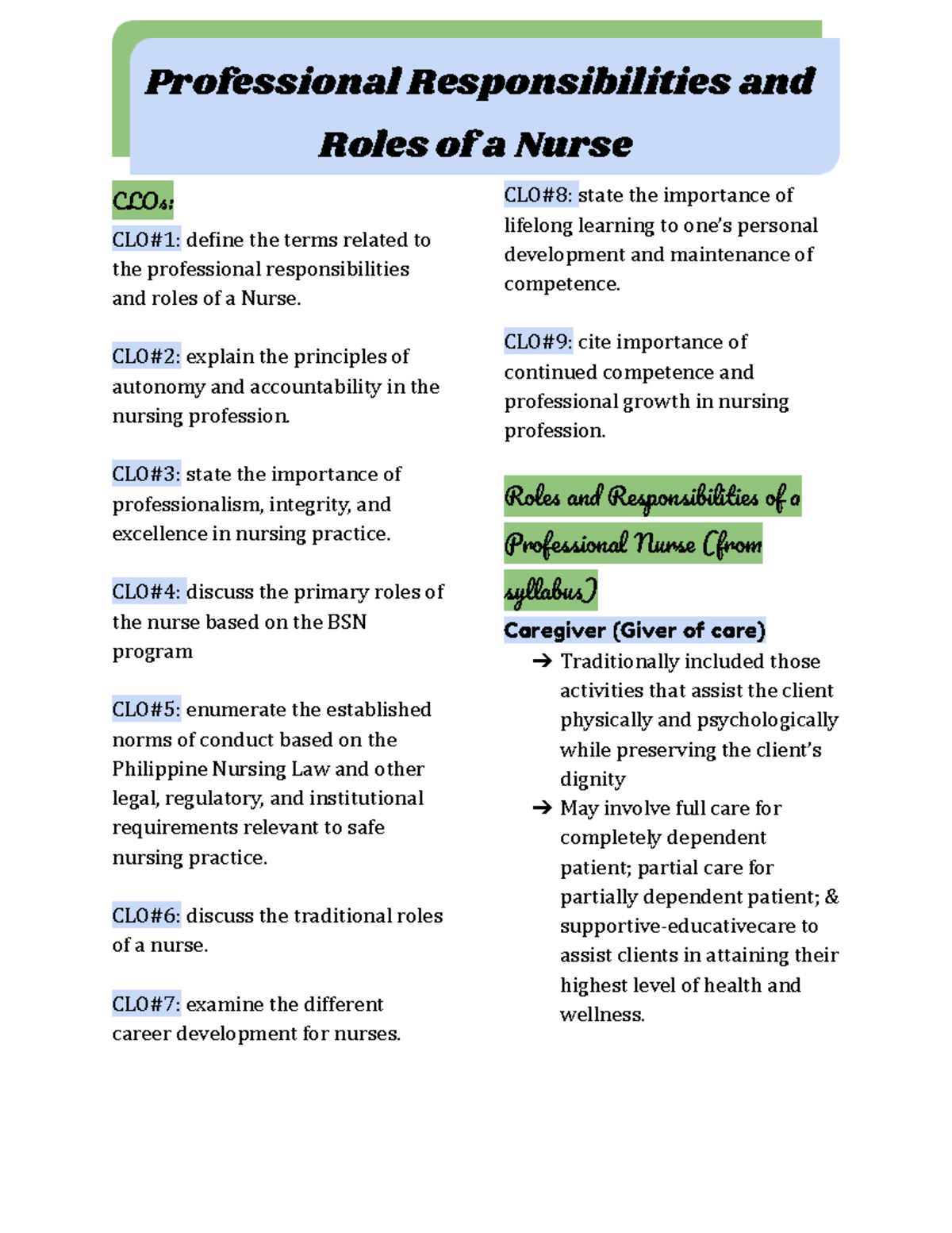 TFN 3M Notes new - Roles of a Nurse CLO: CLO#1: deine the terms related ...