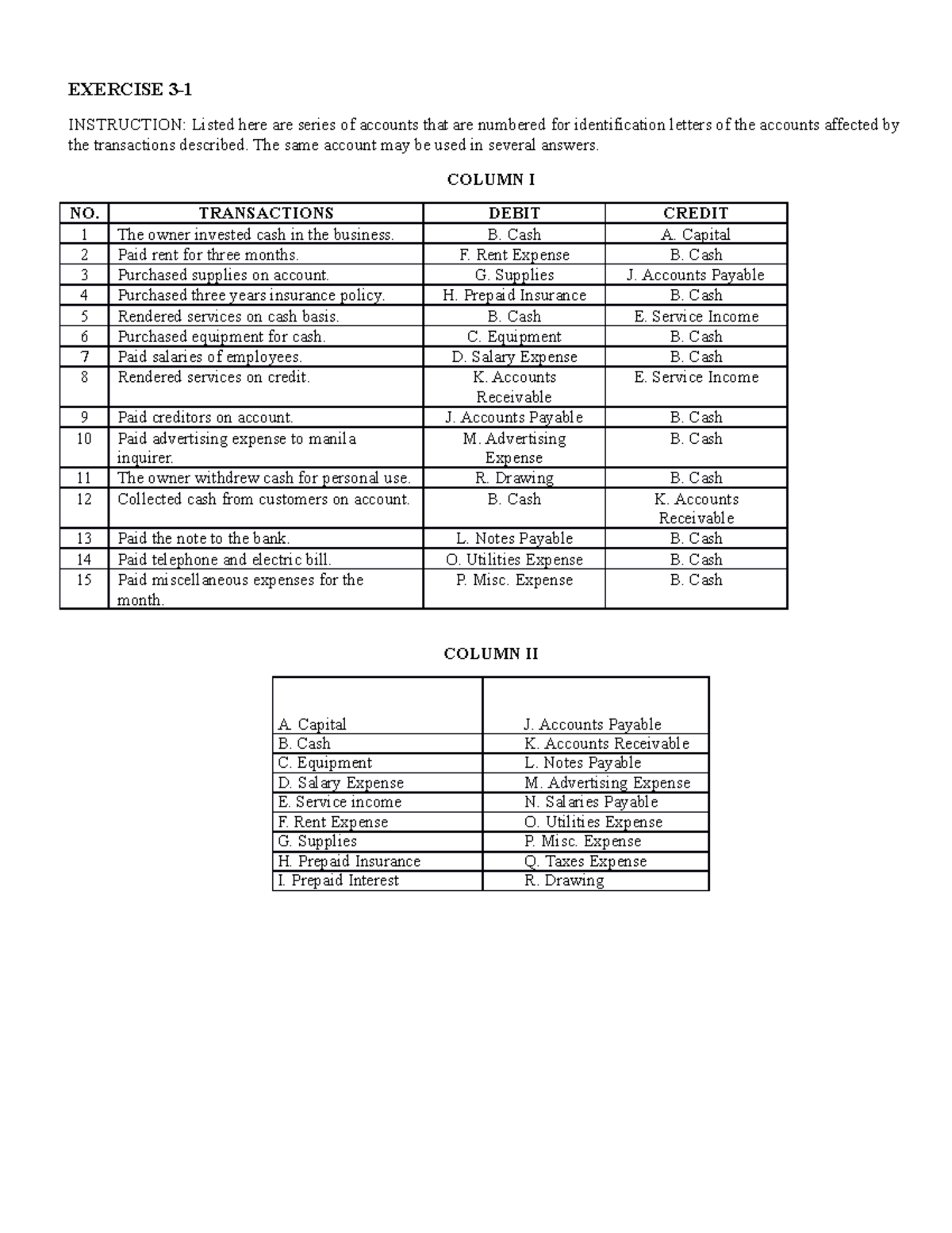 ACCOUNTING MODULE 3 - EXERCISE 3- INSTRUCTION: Listed here are series ...