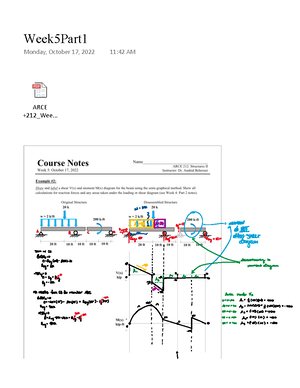 Cal Poly ARCE 212 Structures 2 Notes 8 - shear and moment diagrams ...