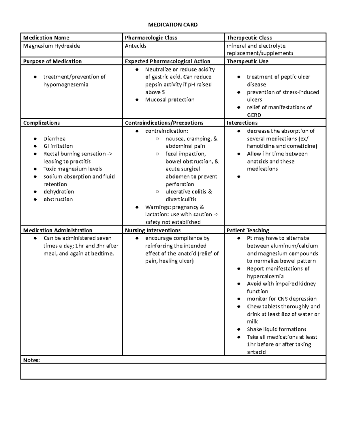 Magnesium Hydroxide MEDICATION CARD Medication Name