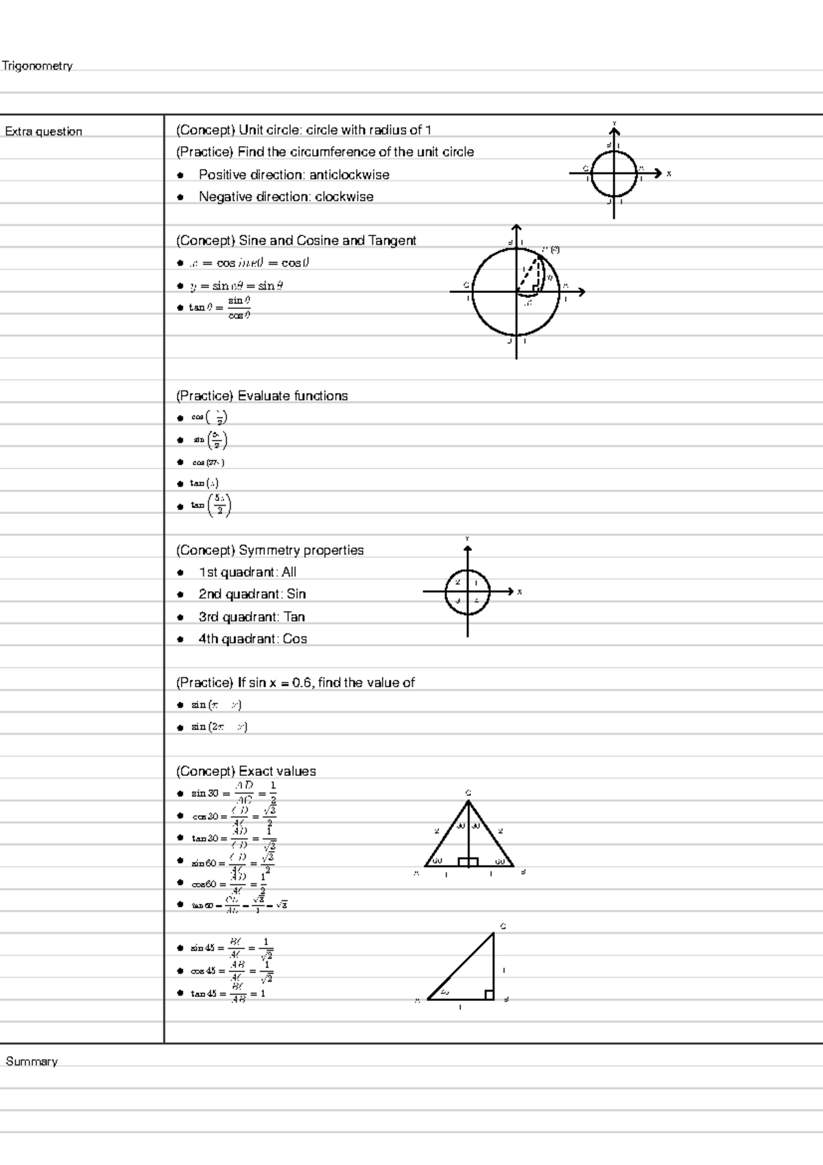 [Final] Trigonometry - note - X Y -1 1 - 1 A B C D 1 1 1 - A B C D 21 3 ...