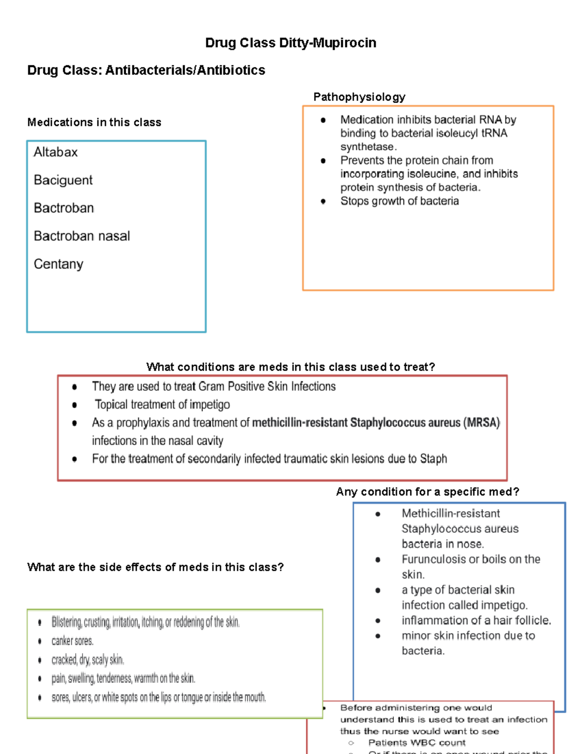 Mupirocin Drug Class DittyMupirocin Drug Class Antibacterials