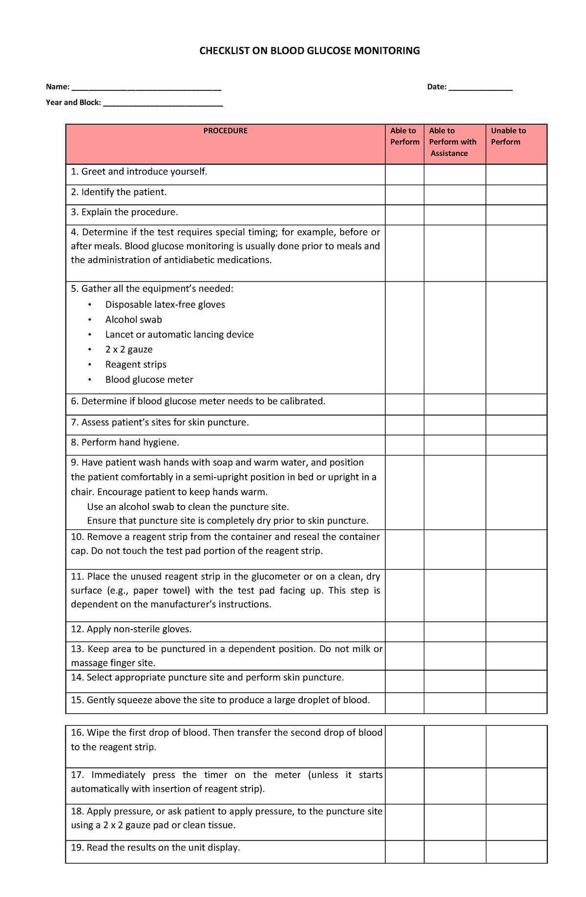 checklist-on-blood-glucose-monitoring-checklist-on-blood-glucose