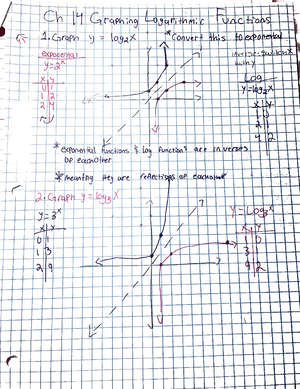 2.1 Graphing Absolute Value Functions (Reteach) - 2. 3. 4. © Copyright ...